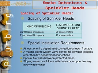 Smoke Detectors &
Sprinkler Heads
Spacing of Sprinkler Heads:
Spacing of Sprinkler Heads
KIND OF BUILDING
COVERAGE OF ONE
SPRINKLER HEAD
Light Hazard Occupancy
Extra hazard Occupancy
20 square meters
10 square meters
Special Installation Requirements
At least one fire department connection on each frontage
A master alarm system valve control for all water supplies
other than fire department connections
Special fire walls between protected areas
Sloping water proof floors with drains or scupper to carry
away waste water
 