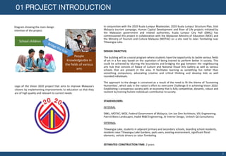 01 PROJECT INTRODUCTION
In conjunction with the 2020 Kuala Lumpur Masterplan, 2020 Kuala Lumpur Structure Plan, Visit
Malaysia tourism campaign, Human Capital Development and River of Life projects initiated by
the Malaysian government and related authorities, Kuala Lumpur City Hall (DBKL) has
commissioned this project in collaboration with the Malaysian Ministry of Education (MOE) and
the Ministry of Tourism and Culture Malaysia (MOTAC) on a site next to Jalan Tembeling near
Titiwangsa Lake.
DESIGN OBJECTIVE:
The building will be a social program where students have the opportunity to tackle various fields
of art in a fun way based on the aspiration of being trained to perform better in society. This
could be achieved by blurring the boundaries and bridging the gap between the neighbouring
arts hub that consists of Palace of Culture and National Visual Arts Gallery as well as various
schools that are present in the area. It facilitates learning as something fun rather than
something compulsory, advocating creative and critical thinking and develop kids as well
rounded individuals.
The approach to the design is conceived as a result of the need to fit the theme of ‘Sustaining
Humanities’, which aids in the nation’s effort to overcome Challenge 9 in achieving Vision 2020:
Establishing a prosperous society with an economy that is fully competitive, dynamic, robust and
resilient by training holistic individuals contributive to society.
STAKEHOLDERS:
INTERNAL
DBKL, MOTAC, MOE, Federal Government of Malaysia, Lim Joe Onn Architects, VSL Engineering,
Patrick Blanc Landscapes, Hadid M&E Engineering, JV Interior Design, Unitech QS Consultancy
EXTERNAL
Titiwangsa Lake, students in adjacent primary and secondary schools, boarding school residents,
residents near Titiwangsa Lake Gardens, park users, existing environment, significant floral
elements, vehicle drivers on Jalan Tembeling
ESTIMATED CONSTRUCTION TIME: 2 years
School children
People
knowledgeable in
the fields of various
arts
Diagram showing the main design
intention of the project:
Logo of the Vision 2020 project that aims to improve Malaysia’s
citizens by implementing improvements to education so that they
are of high quality and relevant to current needs:
1
 