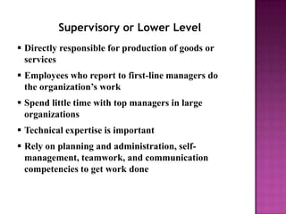 Supervisory or Lower Level
 Directly responsible for production of goods or
  services
 Employees who report to first-line managers do
  the organization’s work
 Spend little time with top managers in large
  organizations
 Technical expertise is important
 Rely on planning and administration, self-
  management, teamwork, and communication
  competencies to get work done
 