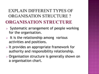 EXPLAIN DIFFERENT TYPES OF
    ORGANISATION STRUCTURE ?

  Systematic arrangement of people working
  for the organisation.
 It is the relationship among various
  activities and positions.
 It provides an appropriate framework for
  authority and responsibility relationship.
 Organisation structure is generally shown on
  a organisation chart.
 