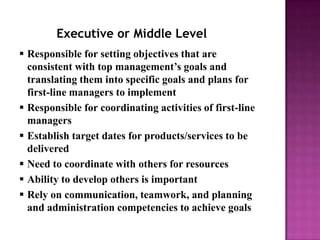 Executive or Middle Level
 Responsible for setting objectives that are
  consistent with top management’s goals and
  translating them into specific goals and plans for
  first-line managers to implement
 Responsible for coordinating activities of first-line
  managers
 Establish target dates for products/services to be
  delivered
 Need to coordinate with others for resources
 Ability to develop others is important
 Rely on communication, teamwork, and planning
  and administration competencies to achieve goals
 