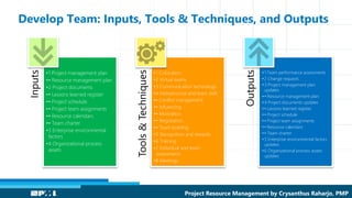 Project Resource Management | PDF