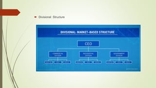  Divisional Structure
 