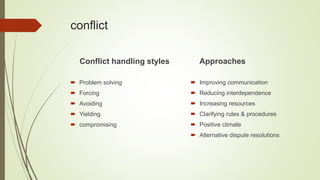 conflict
Conflict handling styles
 Problem solving
 Forcing
 Avoiding
 Yielding
 compromising
Approaches
 Improving communication
 Reducing interdependence
 Increasing resources
 Clarifying rules & procedures
 Positive climate
 Alternative dispute resolutions
 