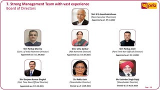 Page I 38
7. Strong Management Team with vast experience
Board of Directors
Shri Pankaj Sharma
(Govt. of India Nominee Director)
Appointed w.e.f. 11.04.2022
Smt. Uma Sankar
(RBI Nominee Director)
Appointed w.e.f. 14.07.2023
Shri Pankaj Joshi
(Part Time Non-Official Director)
Appointed w.e.f. 21.12.2021
Shri Sanjeev Kumar Singhal
(Part Time Non-Official Director)
Appointed w.e.f. 21.12.2021
Dr. Rekha Jain
(Shareholder Director)
Elected w.e.f. 12.09.2021
Shri Jatinder Singh Bajaj
(Shareholder Director)
Elected w.e.f. 06.10.2023
Shri K G Ananthakrishnan
(Non-Executive Chairman)
Appointed w.e.f. 07.11.2022
 
