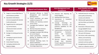 Page I 47
Key Growth Strategies (1/2)
❖ Targets to increase RAM Share in
overall advance portfolio.
❖ Specialised credit delivery
structure equipped with devoted
Credit professionals
❖ Targeted areas for credit growth
e.g. Sunrise Sectors,
Infrastructure Sector and other
Key industries
❖ Strategic Co-lending partnership
models.
❖ Leveraging on-ground channels
through 57 CAC
❖ Cluster-Based Financing
❖ Leveraging subsidiaries like
PNBCSL & PNBISL
Credit Growth
❖ Specialized offerings i.e. Wealth
Management and Customized
Banking Services
❖ Process automation and system
enablers to improve TAT
❖ Imbibing and improving customer
service culture
❖ Leveraging Non-Traditional digital
Channels
❖ Merchant Acquisition Solutions
❖ Salary Account mobilization
❖ Leveraging revamped CMS offering
for Current Deposit
❖ Fintech partnerships: Embedded
Banking for deepening reach of
financial products.
❖ Dedicated Marketing teams for
deposit mobilization.
❖ Customer segmentation and launch
of privilege programmes
Deposit and Customer Base
❖ Enhanced Risk Reporting for
timely mitigation
❖ Building Holistic Risk Culture
❖ Improvement in Compliance
culture at all levels.
❖ Leverage Technology for
Digitization, Automation, and
predictive capabilities for Risk
Management.
❖ Implementation of Conduct Risk
Management Framework.,
climate risk framework,
operation risk resilience
framework
❖ Ramp-up Network Security
through Next Generation
Firewall, upgradation of intrusion
prevention system
Risk Management and
Compliance
❖ Dedicated setup for monitoring
asset quality and boosting
recovery and collection
❖ PNB Aarambh application for
real time follow up of potential
NPA accounts.
❖ Automation of Recovery actions
through SAMARTH Portal.
❖ Reduction in NPA through special
OTS and E OTS Schemes.
❖ Tech-driven credit underwriting,
delivery, and monitoring
structure to improve risk
evaluation and loan quality.
❖ Strengthening and utilizing call
center as a collection channel.
Asset Quality and NPA
Management
 