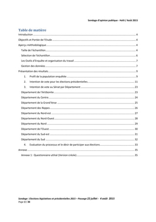 Sondage d’opinion publique - Haïti / Août 2015
Sondage : Elections législatives et présidentielles 2015 – Passage 22 juillet - 4 août 2015
Page 3 / 36
Table de matière
Introduction............................................................................................................................................4
Objectifs et Portée de l’Etude..................................................................................................................4
Aperçu méthodologique..........................................................................................................................4
Taille de l’échantillon...........................................................................................................................4
Sélection de l’échantillon.....................................................................................................................6
Les Outils d’Enquête et organisation du travail ....................................................................................7
Gestion des données ...........................................................................................................................7
Présentation des résultats.......................................................................................................................9
1. Profil de la population enquêtée ..............................................................................................9
2. Intention de vote pour les élections présidentielles................................................................11
3. Intention de vote au Sénat par Département .........................................................................23
Département de l’Artibonite..............................................................................................................23
Département du Centre.....................................................................................................................24
Département de la Grand’Anse .........................................................................................................25
Département des Nippes...................................................................................................................26
Département du Nord-est .................................................................................................................27
Département du Nord-Ouest.............................................................................................................28
Département du Nord .......................................................................................................................29
Département de l’Ouest ....................................................................................................................30
Département du Sud-est ...................................................................................................................31
Département du Sud .........................................................................................................................32
4. Evaluation du processus et le désir de participer aux élections...............................................33
Annexe..................................................................................................................................................35
Annexe 1 : Questionnaire utilisé (Version créole)...............................................................................35
 