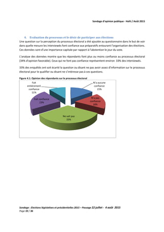 Sondage d’opinion publique - Haïti / Août 2015
Sondage : Elections législatives et présidentielles 2015 – Passage 22 juillet - 4 août 2015
Page 33 / 36
4. Evaluation du processus et le désir de participer aux élections
Une question sur la perception du processus électoral a été ajoutée au questionnaire dans le but de voir
dans quelle mesure les interviewés font confiance aux préparatifs entourant l’organisation des élections.
Ces données sont d’une importance capitale par rapport à l’abstention le jour du vote.
L’analyse des données montre que les répondants font plus ou moins confiance au processus électoral
(34% d’opinion favorable). Ceux qui ne font pas confiance représentent environ 33% des interviewés.
33% des enquêtés ont soit écarté la question ou disant ne pas avoir assez d’information sur le processus
électoral pour le qualifier ou disant ne s’intéresse pas à ces questions.
Figure 4.1: Opinion des répondants sur le processus électoral
N’a aucune
confiance
15%
N’a pas
confiance
18%
Ne sait pas
33%
Fait confiance
23%
Fait
entièrement
confiance
11%
 