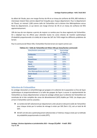 Sondage d’opinion publique - Haïti / Août 2015
Sondage : Elections législatives et présidentielles 2015 – Passage 22 juillet - 4 août 2015
Page 6 / 36
Au début de l’étude, pour une marge d’erreur de 4% et un niveau de confiance de 95%, 600 individus à
interviewer étaient fixés comme objectif de l’enquête pour chaque département. Pour le département
de l’Ouest, on retenait 1,200 comme taille de l’échantillon soit la division Aire Métropolitaine versus
Reste du département, ce qui donne une marge d’erreur de 3% et un niveau de confiance de 95%
approximativement.
10% de taux de non-réponse a permis de majorer ce nombre pour les deux segments de l’échantillon.
On a déployé tous les efforts pour atteindre toutes les zones choisies de manière systématique
(Probabilité proportionnelle à la taille) de la base des Sd’E de l’IHSI malgré les différents problèmes de
terrain.
Pour la commune de Pétion-Ville, l’échantillon final de terrain est reparti comme suit :
Tableau 0.2 : Taille de l’échantillon de Pétion-Ville par Zone/Section communale
Zone/Section communale Ni Pourcentage
de réponse
Artibonite 600 100%
Centre 594 99%
Grand'Anse 601 100%
Nippes 601 100%
Nord 594 99%
Nord'Est 595 99%
Nord'Ouest 607 101%
Aire Metropolitaine de PauP 602 100%
Reste Ouest 614 102%
Sud 601 100%
Sud'Est 600 100%
Ensemble 6609 _
Sélection de l’échantillon
Ce sondage nécessitait un échantillonnage par grappes et la sélection de la population se fera de façon
systématique et proportionnellement à la taille des grappes de façon à assurer la représentativité de
l’échantillon au niveau départemental. La base de sondage utilisée pour la sélection de l’échantillon est
constituée de la liste complète des zones de dénombrement (Sd’E) établie par l’IHSI. Les étapes pour
arriver à l’échantillon sont les suivantes :
Le nombre de Sd’E sélectionné par département a été calculé en divisant la taille de l’échantillon
pour chaque strate par le nombre de ménage à visiter par SDE (fixé à 15), soit un total de 40
Sd’E.
40 Sd’E ont été alors systématiquement sélectionnées à l’intérieur chaque strate par la méthode
de probabilité proportionnelle à la taille (PPT),
 