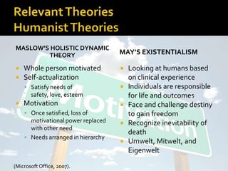 MASLOW’S HOLISTIC DYNAMIC
        THEORY                      MAY’S EXISTENTIALISM

   Whole person motivated             Looking at humans based
   Self-actualization                  on clinical experience
     Satisfy needs of                 Individuals are responsible
       safety, love, esteem             for life and outcomes
   Motivation                         Face and challenge destiny
     Once satisfied, loss of           to gain freedom
      motivational power replaced      Recognize inevitability of
      with other need
                                        death
     Needs arranged in hierarchy
                                       Umwelt, Mitwelt, and
                                        Eigenwelt

(Microsoft Office, 2007).
 