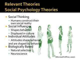    Social Thinking
     Humans construct their
      own social reality
   Social Influences
     Shapes behavior
     Displayed in culture
   Individual Attitudes
     Attitudes shape behavior
    and are shaped by behavior
   Biologically Based
     Natural selection
     Neuroscience
                                 (Microsoft Office, 2007).
 