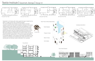 Textile Institute | Savannah, Georgia | Design VI
Savannah’s rich history with cotton paved the way to make the city
what it is today, and for that it should be praised.
The ancient Greeks built temples to praise deities, the word
museum comes from their word mouseion, a temple for the muses.
Taking ancient Greek temples into account and applying it to the
context of Savannah, and the bluff which the site for this project
is located on. The site has many different access points on many
different elevations, with the original building not having a conver-
gence point within. So taking cotton and constructing an atrium
that shows people the inside and out of cotton’s history, through its
growth and how it grows with us. This atrium allows participants
to converge together in the museum and allows the students of the
institute to converge to be inspired by the cotton and all the while
looking down and seeing museum attendants from up above.
1st Level Floor Plan 2nd Level Floor Plan 3rd Level Floor Plan 4th Level Floor Plan 5th Level Floor Plan
Concept Model
Cross Section
Glass Floors & Glass Display Boxes
Textile Displays
Projector Screen
Balls of Cotton
Dirt & Seeds
River Street Elevation
Contextual Axonometric
 