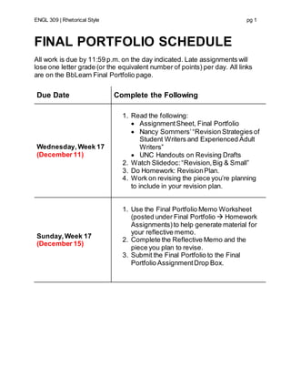 ENGL 309 | Rhetorical Style pg 1
FINAL PORTFOLIO SCHEDULE
All work is due by 11:59 p.m. on the day indicated. Late assignments will
lose one letter grade (or the equivalent number of points) per day. All links
are on the BbLearn Final Portfolio page.
Due Date Complete the Following
Wednesday,Week 17
(December 11)
1. Read the following:
 AssignmentSheet, Final Portfolio
 Nancy Sommers’“Revision Strategies of
Student Writers and Experienced Adult
Writers”
 UNC Handouts on Revising Drafts
2. Watch Slidedoc:“Revision,Big & Small”
3. Do Homework: RevisionPlan.
4. Work on revising the piece you’re planning
to include in your revision plan.
Sunday, Week 17
(December 15)
1. Use the Final Portfolio Memo Worksheet
(posted under Final Portfolio  Homework
Assignments)to help generate material for
your reflective memo.
2. Complete the Reflective Memo and the
piece you plan to revise.
3. Submit the Final Portfolio to the Final
Portfolio AssignmentDrop Box.
 