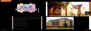 M I C H A E L V O I T [a r c h i t e c t ]

Gilbert Women’s Residence Hall
LeTourneau University
R.D. Apartment

Suite A

Legend

Suite D

Control

Circulation
U

U

Public
Service

Suite B

Suite C

Commons

Suite A
Suite B
Suite C
Suite D
R.D. Apartment

First Floor Plan

0

4'

8'

16'

24'

LeTourneau
University

Size
28,000 sf
Completion Date
1998

Women’s campus and to budget. The exterior materials of brick and castTo meet the needs of a growing residence hall
move students from World War II era housing, Le- stone tie to other buildings on campus. Since its
Tourneau commissioned a 96 bed women’s dorm construction, Gilbert Hall was the model for subas the first of several hundred new beds on cam- sequent dorm development.
pus. A suite concept was desired by the university
and the design provides three and four bedroom
suites to accommodate six or eight women. Each
suite has two bathrooms, sink counter, and shared
living room. Accessible suites were also provided
to comply with TAS / ADA requirements. A Residency Director suite is located on the ground floor.
Common laundry and mail facilities are included
in the plan.
The hall is a represents a lean design on a tight

41

MICHAEL VOIT [architec t]

Professional Portfolio

42

 