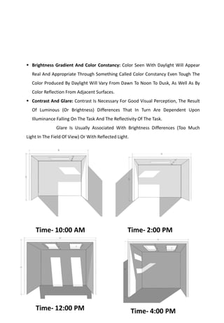 Madhvi Sharma, One year Residential Interior Design Diploma Portfolio | PDF