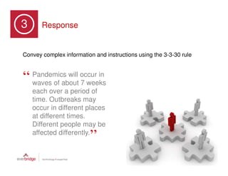 3              Response
Part 2: Six Stages of a Communication Crisis




    Convey complex information and instructions using the 3-3-30 rule



    “      Pandemics will occur in
           waves of about 7 weeks
           each over a period of
           time. Outbreaks may
           occur in different places
           at different times.
           Different people may be
           affected differently.
                                               ”
 