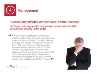 4              Management
Part 2: Six Stages of a Communication Crisis




      A crisis complicates conventional communication
     Technical, industry-specific jargon may confuse and intimidate
     an audience already under stress


  “     A railcar containing anhydrous ammonia is
        breached as the result of a large rupture forming
        a gaseous ammonia cloud 27km east of Denver,
        Colorado. The nearest residential structures are
        1 km (0.62 miles) downwind. Wind speed is
        estimated to be 1 meter/sec. We don’t know
        whether a liquid pool form will continue to
        evaporate or how long the ammonia cloud might
        last or exactly where it will go, however the
        emergency instructions are for you to remain
        indoors, shut windows, and shelter-in-place.
                                                     ”
 