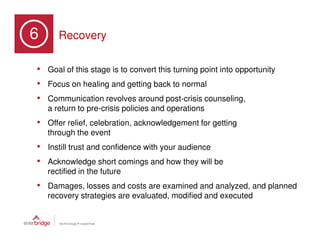 6               Recovery
Part 3: Six Stages of a Crisis




       • Goal of this stage is to convert this turning point into opportunity
       • Focus on healing and getting back to normal
       • Communication revolves around post-crisis counseling,
             a return to pre-crisis policies and operations
       • Offer relief, celebration, acknowledgement for getting
             through the event
       • Instill trust and confidence with your audience
       • Acknowledge short comings and how they will be
             rectified in the future
       • Damages, losses and costs are examined and analyzed, and planned
             recovery strategies are evaluated, modified and executed
 