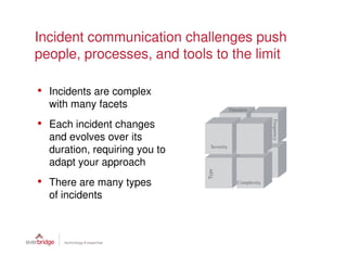 Incident communication challenges push
people, processes, and tools to the limit

• Incidents are complex
  with many facets                         Duration


• Each incident changes




                                                           Frequency
                                                           Frequency
  and evolves over its
                                Severity
  duration, requiring you to
  adapt your approach



                               Type
• There are many types                        Complexity

  of incidents
 