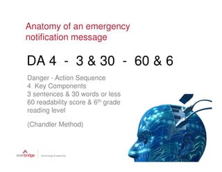 Anatomy of an emergency
notification message

DA 4 - 3 & 30 - 60 & 6
Danger - Action Sequence
4 Key Components
3 sentences & 30 words or less
60 readability score & 6th grade
reading level

(Chandler Method)
 