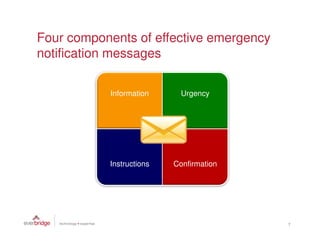Four components of effective emergency
notification messages

           Information          Urgency



                      Message



           Instructions    Confirmation




                                          7
 