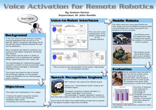 Voice Activation for Remote Robotics (2004)