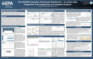 Innovative Research for a Sustainable Future
www.epa.gov/research
The US-EPA CompTox Chemicals Dashboard – an online data
integration hub supporting non-targeted analysis
Antony J. Williams* and Charles Lowe
Center for Computational Toxicology & Exposure, Office of Research & Development, U.S. Environmental Protection Agency, Research Triangle Park, NC, USA
Problem Definition and Goals
CompTox Chemicals Dashboard
Advanced Searching for Identification of Unknowns Dashboard Chemical Lists for Identification
Abstract
Future Work
References
Acknowledgements
Batch Searching of Unknowns
The CompTox Chemicals Dashboard is a publicly accessible database provided by the
Center for Computational Toxicology and Exposure at the US-EPA. The Dashboard provides
access to a database containing ~900,000 chemicals and integrates a number of our public-
facing projects (e.g., ToxCast and ExpoCast). The available data provide a valuable
foundation to mass-spectrometry based structure identification, especially of known-
unknowns (1,2) and the Dashboard is used to assist in identifying chemicals present in
environmental media including house dust and water. This poster will review the data and
functionality available in the Dashboard to support structure identification using mass
spectrometry data. Specifically, we have developed approaches to rank-order hit lists of
chemicals based on mass and formula-based searching using candidate metadata ranking,
have developed MS-Ready structure mappings as an underpinning of our approach, and
used targeted lists to assist in the ranking process. This abstract does not necessarily
represent the views or policies of the U.S. Environmental Protection Agency.
Problem: Structure identification workflows in non-targeted analyses (NTA) have historically
identified less than 10% of observed chemical features in environmental samples.
Improvements in workflows require the incorporation of high quality data from a variety of
resources to confidently identify structures. Goals: To develop NTA identification tools and
provide functionality within the US EPA’s CompTox Chemicals Dashboard.
Dashboard Homepage.
The home page to the Dashboard is at
http://comptox.epa.gov/dashboard. The
landing page provides a simple text
entry box with a type-ahead search for
systematic and trivial names, CASRNs
and InChI identifiers. Product/Category
and Assay/Gene searches are available.
Chemical Record Page: PFOA
Where possible, the lede for the
Wikipedia articles is displayed, as well
as a link out. Structure file formats are
available for download to the desktop
(SMILES and molfile) and an executive
summary report regarding chemical
toxicity is provided. Structures can be
downloaded as Molfiles and searches
using InChIKeys link out to the web.
Toxcast Bioactivity Summary Page.
ToxCast/Tox21 Bioactivity data have
been measured over the past decade
and are displayed under the Bioactivity
Tab. Data can be downloaded as CSV
and Excel files. New data are
generated each year including new
chemicals and often times new assays.
New data to be released in the future
include high-throughput phenotypic
profiling and transcriptomics data.
.
Advanced Searches allow both mass and
formula-bases searches. In the results sorting
candidate structures by metadata, including the
number of associated data sources within the
database (1), is a valuable assist to
identification. Tiles 1 & 2 show searching by
monoisotopic mass (+/- error) observed via NTA
and rank-ordering the results to bring the most
likely candidate structures to the top of the
search results. Tiles 3 & 4 demonstrate the
process when a user has already generated a
molecular formula. Users can take advantage of
pre-generated MS-Ready forms of the
chemicals in their searches of the Dashboard.
This includes in searches of both single
chemicals by mass and formula or in batch
searches as described below.
3
There are many additional efforts presently underway to develop computational support for NTA.
• Software tools that handle experimental instrument data directly to extract signals and search
against in silico predicted spectra and perform candidate ranking using DSSTox data
• Expand the existing collection of in silico spectra (5,6) to include over 1 million substances
• Assemble and homogenize a collection of public domain spectral data to allow for searching of
experimental spectra against experimental spectra
• Include an integration to allow candidates to be profiled according to chemical hazard (using
proof-of-concept cheminformatics modules).
1) Little JL, Williams AJ, Pshenichnov A, Tkachenko A. (2012). Identification of “known unknowns”
utilizing accurate mass data and ChemSpider. J Amer Soc Mass Spectrom. 23(1): 179.
2) McEachran AD, Sobus JR, Williams AJ. (2017). Identifying known unknowns using the US
EPA's CompTox Chemistry Dashboard. Anal. Bioanal. Chem. 409(7): 1729.
3) McEachran et al. (2018) “MS-Ready” structures for non-targeted high-resolution mass
spectrometry screening studies. J Cheminform 10:45.
4) Schymanski and Williams (2017) Open Science for Identifying “Known Unknown” Chemicals.
Environ. Sci. Technol. 51, 5357
5) McEachran et al. (2020) Revisiting Five Years of CASMI Contests with EPA Identification Tools.
Metabolites. 10(6): 260.
6) McEachran et al. (2019) Linking in silico MS/MS spectra with chemistry data to improve
identification of unknowns, Scientific Data 6(141)
-Database Matching for formula(e)
C18H34N2O6S, C10H12N2O, etc.
Excel export of batch search of
molecular formulae in the Dashboard.
Data included in the download consists
of CASRN, formula, SMILES,
InChIKey, mass, bioactivity, exposure
potential, etc. It is possible to select
multiple other forms of meta data to
include in the download via the Batch
Search screen (shown above) and
include in the file.
The authors would like to acknowledge the curation team for their efforts to curate chemical data
into the underlying DSSTox database, the development team building the CompTox Chemicals
Dashboard, and our colleagues in the mass spectrometry team who have used the application
and given significant feedback to guide its development to support NTA research in the center. We
specifically appreciate the support of Jon Sobus and Elin Ulrich.
ORCID: 0000-0002-2668-4821
Antony Williams l williams.antony@epa.gov l 919-541-1033
SETAC NTA Meeting
Durham, NC
May 22-25, 2022
Toxicity Data Values Panel
The Hazard tab provides access to
data assembled from a series of public
resources including EPA data (i.e., IRIS
and PPRTV reports, ToxRef DB), public
domain databases (e.g., ECHA) and
associated with tens of thousands of
peer-reviewed literature articles. Data
can be downloaded as TSV and Excel
files.
1
2 4
3
MS-ready structures (3,4) relate compounds
via their chemical structures to their salts,
their presence in other multi-component
chemical substances, their stereoisomeric
forms and isotopomers. As an example “MS-
ready” structures related to Nicotine
(Schymanski and Williams), together with
available selected data from the Dashboard,
are displayed. MS will detect, e.g., [M + H]+
163.1235 (structures top left, top middle,
center), not salts or mixtures. Various toxicity,
exposure, bioactivity, and reference data exist
for all forms (bold values). MS-Ready
structures are shown as “Linked Substances”
MS-Ready Structural Forms Data
in the Dashboard and can be viewed in both a tile
format (shown above) and in a tabular format
containing related metadata for sorting and
candidate ranking. The data can be downloaded as
Excel or SDF files or pasted over to the Batch
search to source additional data.
The Dashboard presently hosts over 320 chemical lists
that are segregated into different groups including
regulatory lists, lists directly related to non-targeted
analysis (for example, chemicals of emerging concern),
and recent efforts have produced a number of lists related
to PFAS chemicals, almost 40 in total. These lists can be
used as meta data flags in the batch search.
Lists can be specifically oriented to research projects
or to focused datasets. For example, to chemicals of
emerging concern (CEC) or, as in the case of the
example shown, to disinfectant by-products. The
number of lists continues to grow as well as being
versioned and maintained with each release.
Lists can be cross-referenced in terms of relationships
including multiple versions of a list (e.g., the lists of PFAS
chemicals with structures), the multiple versions of the
TSCA (Toxic Substances Control Act inventory) updated at
least annually, and, in the example shown, the various
types of lists associated with storage tanks.
The Hazard Comparison module allows for
users to generate a profile of one or more
chemicals including various types of acute
and chronic toxicities using sources of data
including authoritative, screening and
predicted toxicity. This approach allows for
the ranking of potential candidates
identified by NTA for follow-up identification.
 