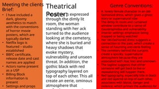 Final Poster design Annotations .pptx