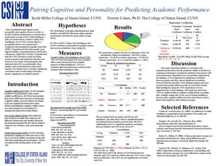   Pairing Cognitive and Personality for Predicting Academic Performance Keith Miller College of Staten Island, CUNY      Florette Cohen, Ph.D. The College of Staten Island, CUNY Abstract Regression: Coefficients Hypotheses Results  This correlational study aimed to pair personality and cognitive factors in order to predict academic performance as measured by grade point average (GPA). Fluid intelligence (IQ) was measured by Cattell’s Culture Fair Intelligence Test (CFIT), and the Big Five personality factors were measured by Goldberg’s International Personality Item Pool (IPIP). I hypothesized that when people score high on intellect, conscientiousness, and IQ they will possess a high GPA. Further, I hypothesized that the CFIT will show no bias in testing between genders and ethnicities. Results were based on scores from 126 participants and indicated that GPA was predictable when intellect and conscientiousness interacted. Intellect was found to have a positive significant correlation with overall college GPA and a positive significant correlation with IQ. HI: Participants with high conscientiousness, high intellect, and high IQ will possess high academic performance measured by grade point average (GPA). H2:The Cattell’s Culture Fair Intelligence Test (CFIT) will show no bias between genders and no bias between ethnicities when testing IQ.  Measures The graph above outlines the diverse ethnicities of the 126 participants. White-non-Hispanic = 68 (54%), Asian-Americans = 13 (10.3%), Latino-Americans = 23 (18.3%), African-Americans = 9 (7.1), and West Indian = 1 (.8%). Dependent variable : Overall College Grade Point Average Ϯ p< .1, *p< .05, **p< .05  Cattell’s Culture Fair Intelligence Test (CFIT):The CFIT has been found to be free of gender biases and is deemed the best available measure of fluid intelligence. CFIT is a 12minute 30second timed non-verbal test that measures fluid intelligence (IQ).  Discussion  Means & standard deviations  	This study found that intellect is correlated with academic performance but the predictive ability of intellect on academic performance is positively mediated when paired with conscientiousness. Hypothesis one was partially supported by the findings. (CFIT) indicated no significant correlation between gender and (IQ); and no significant correlation between ethnicity and (IQ). These findings support previous research that gender differences did not exist when testing fluid intelligence using the CFIT. Hypothesis two was supported due to these findings. This study has shown the CFIT to exhibit no bias in cognitive testing which is a quality that  is highly sought after in the area of testing intelligence because other cognitive ability tests have been shown to have biases that negatively affect minority groups. Questions from CFIT Introduction Correlations Cognitive ability tests (CAT): Are the strongest predictors of performance with a mean validity coefficient at .30. These tests produce large score differences between racial groups. Cognitive ability scores for Blacks are found to be one standard deviation lower than Whites and Hispanics cognitive ability scores have been found to be two thirds of a standard deviation lower than Whites. Five Factor Model (FFM): This model has been found to be stable and robust across different frameworks and models. Research has demonstrated that the five-factor model is relatively free of biases, and cross-culturally valid. Grade point average (GPA): Used in selecting prospective employees at the entry-level. GPA has a corrected validity correlation in the mid .30s when predicting job performance. GPA is correlated with starting salary in the mid .20s.  . Selected References International Personality Item Pool (IPIP): 70 items - measuring Big Five personality traits: Extroversion, Agreeableness, Conscientiousness, Neuroticism, Intellect. (ipip.ori.org/IPIP). Colom, R., Garcia-Lopez, O., (2002). Sex differences in fluid intelligence among high school graduates. Personality and Individual Differences, 32, 445-451. Hough, L.M., Oswald, F.L., Ployhart, R.E. (2001).Determinants, detection and amelioration of  adverse impact in personnel selection procedures: issues, evidence and lessons learned. International Journal of Selection and Assessment, 9, 152-194. Roth, P.L., Bobko, P. (2000). College grade point average as a personnel selection device: ethnic group differences and potential adverse impact. Journal of Applied Psychology, 85, 399-406.  Sackett, P.R., Schmitt, N., Ellingson, J.E., Kabin, M.B. (2001). High-stakes testing in employment, credentialing, and higher education: prospects in a post-affirmative-action world. American Psychologist, 56, 302-318. The correlation between gender and IQ was not significant. The table above shows a significant positive correlation between Intellect and IQ at the .05 level*. Additionally, there is a significant positive correlation between Intellect and GPA at the .01 level**.   Questions from IPIP Conscientiousness ,[object Object]