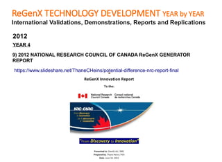 ReGenX TECHNOLOGY DEVELOPMENT YEAR by YEAR
International Validations, Demonstrations, Reports and Replications
YEAR 5
2013...