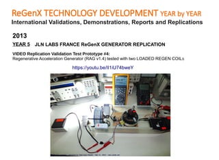 ReGenX TECHNOLOGY DEVELOPMENT YEAR by YEAR
International Validations, Demonstrations, Reports and Replications
2013 JLN La...