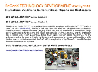 ReGenX TECHNOLOGY DEVELOPMENT YEAR by YEAR
International Validations, Demonstrations, Reports and Replications
2013 JLN La...