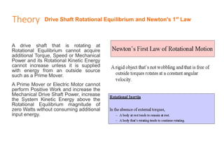 Theory Drive Shaft Rotational Equilibrium and Newton's 1st
Law
A drive shaft that is rotating at
Rotational Equilibrium ca...