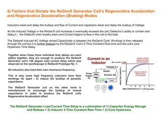 4) Factors that Dictate the ReGenX Generator Coil’s Regenerative Acceleration
and Regenerative Deceleration (Braking) Mode...