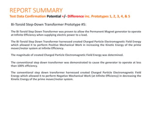 REPORT SUMMARY
Test Data Confirmation Potential +/- Difference inc. Prototypes 1, 2, 3, 4, & 5
Bi-Toroid Step-Down Transfo...