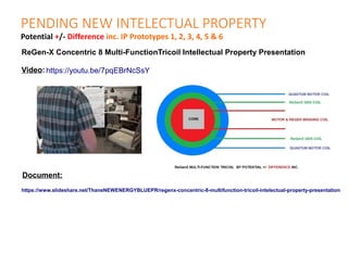 ReGen-X Concentric 8 Multi-FunctionTricoil Intellectual Property Presentation
Video: https://youtu.be/7pqEBrNcSsY
PENDING ...