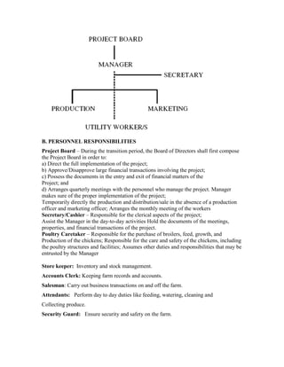 B. PERSONNEL RESPONSIBILITIES
Project Board – During the transition period, the Board of Directors shall first compose
the Project Board in order to:
a) Direct the full implementation of the project;
b) Approve/Disapprove large financial transactions involving the project;
c) Possess the documents in the entry and exit of financial matters of the
Project; and
d) Arranges quarterly meetings with the personnel who manage the project. Manager
makes sure of the proper implementation of the project;
Temporarily directly the production and distribution/sale in the absence of a production
officer and marketing officer; Arranges the monthly meeting of the workers
Secretary/Cashier – Responsible for the clerical aspects of the project;
Assist the Manager in the day-to-day activities Hold the documents of the meetings,
properties, and financial transactions of the project.
Poultry Caretaker – Responsible for the purchase of broilers, feed, growth, and
Production of the chickens; Responsible for the care and safety of the chickens, including
the poultry structures and facilities; Assumes other duties and responsibilities that may be
entrusted by the Manager
Store keeper: Inventory and stock management.
Accounts Clerk: Keeping farm records and accounts.
Salesman: Carry out business transactions on and off the farm.
Attendants: Perform day to day duties like feeding, watering, cleaning and
Collecting produce.
Security Guard: Ensure security and safety on the farm.
 