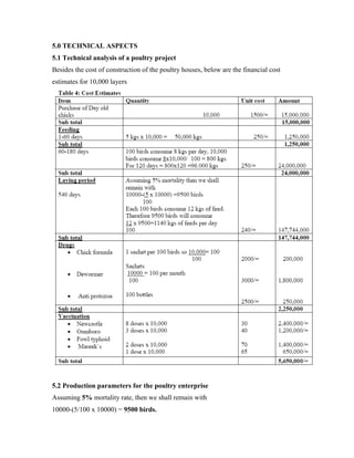5.0 TECHNICAL ASPECTS
5.1 Technical analysis of a poultry project
Besides the cost of construction of the poultry houses, below are the financial cost
estimates for 10,000 layers
5.2 Production parameters for the poultry enterprise
Assuming 5% mortality rate, then we shall remain with
10000-(5/100 x 10000) = 9500 birds.
 