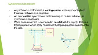 Synchronous Condensors
• A synchronous motor takes a leading current when over-excited and,
therefore, behaves as a capacitor.
• An over-excited synchronous motor running on no load is known as
synchronous condenser.
• When such a machine is connected in parallel with the supply, it takes a
leading current which partly neutralises the lagging reactive component of
the load.
11
 