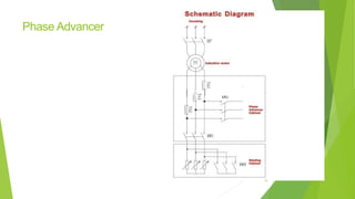 Phase Advancer
15
 