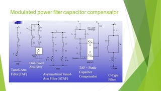 Modulated power filter capacitor compensator
25
 