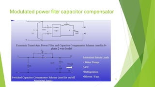 Modulated power filter capacitor compensator
26
 