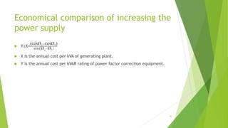 Economical comparison of increasing the
power supply
 Y≤X×
(cosØ2−cosØ1)
sin(Ø2
−Ø1)
 X is the annual cost per kVA of generating plant.
 Y is the annual cost per kVAR rating of power factor correction equipment.
30
 