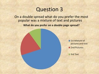 Question 3 On a double spread what do you prefer the most popular was a mixture of text and pictures 