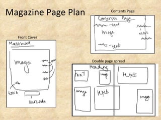 Magazine Page Plan Front Cover Double page spread Contents Page  