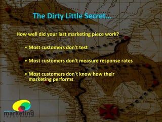 The Dirty Little Secret… How well did your last marketing piece work? Most customers don't test Most customers don't measure response rates Most customers don't know how their marketing performs 