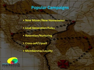 Popular Campaigns New Mover/New Homeowner Lead Generation/Sales Retention/Nurturing Cross-sell/Upsell Membership/Loyalty 