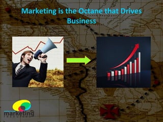 Marketing is the Octane that Drives Business 
