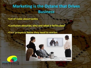 Marketing is the Octane that Drives Business Lot of noise about tactics Confusion abounds; who and what is believable? Your prospects know they need to market 