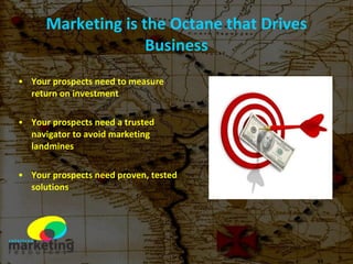 Marketing is the Octane that Drives Business Your prospects need to measure return on investment Your prospects need a trusted navigator to avoid marketing landmines Your prospects need proven, tested solutions 